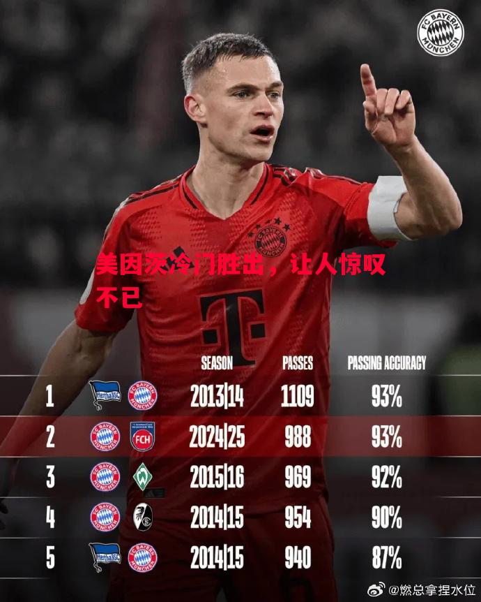 美因茨冷门胜出,让人惊叹不已 美因茨冷门胜出,让人惊叹不已