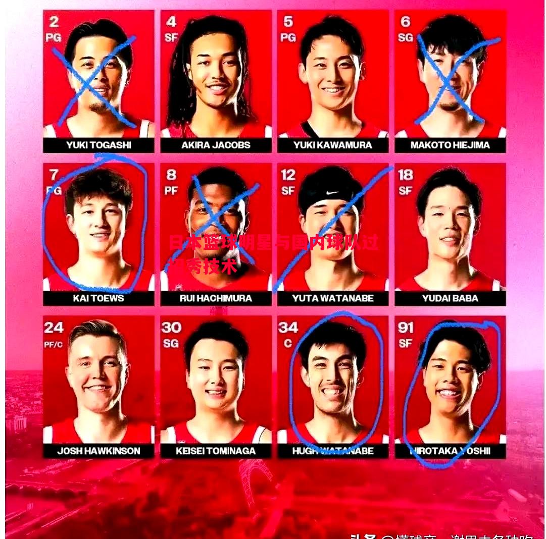 日本篮球明星与国内球队过招秀技术 日本篮球明星与国内球队过招秀技术