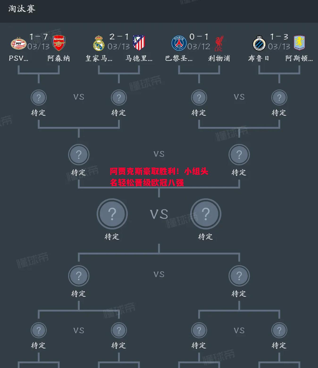 阿贾克斯豪取胜利!小组头名轻松晋级欧冠八强 阿贾克斯豪取胜利!小组头名轻松晋级欧冠八强