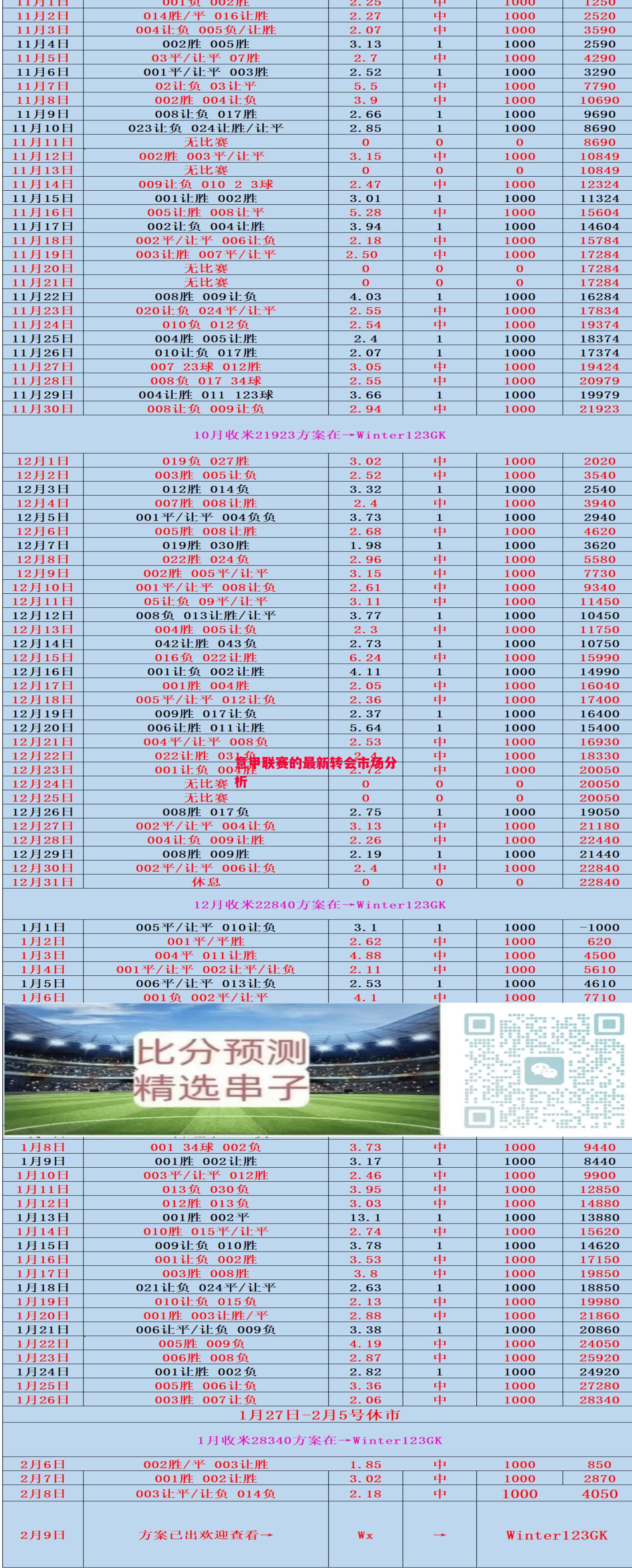 德信体育-意甲联赛的最新转会市场分析